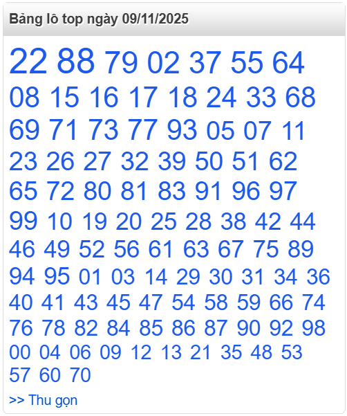 Bảng lô top - số nóng miền Bắc 09/11/2025