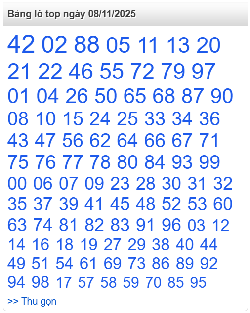 Bảng lô top - số nóng miền Bắc 08/11/2025