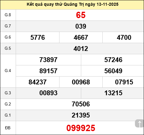 Quay thử xổ số Quảng Trị hôm nay ngày 13 tháng 11 năm 2025