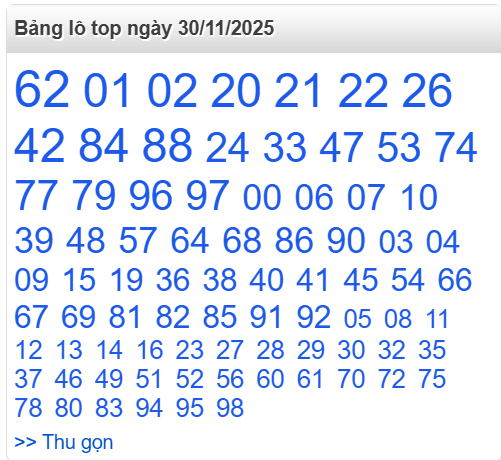 Bảng lô top - số nóng miền Bắc 30/11/2025