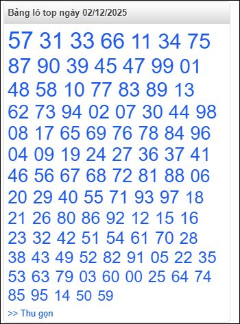 Bảng lô top - số nóng miền Bắc 02/12/2025