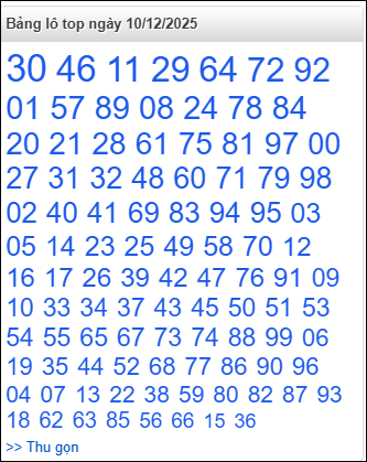 Bảng lô top - số nóng miền Bắc 10/12/2025 Bảng lô top - số nóng miền Bắc 10/12/2025