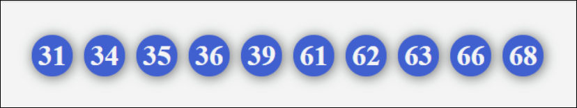 Dàn 10 số khung 3 ngày 10/12 Dàn 10 số khung 3 ngày 10/12