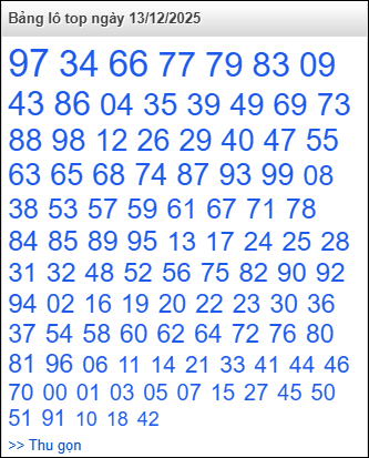 Bảng lô top - số nóng miền Bắc 13/12/2025 Bảng lô top - số nóng miền Bắc 13/12/2025