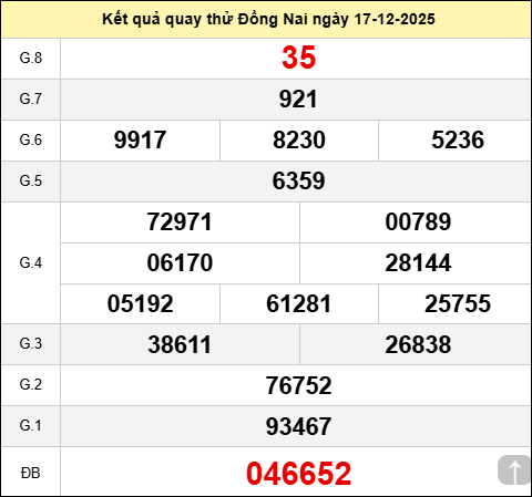 Quay thử kết quả xổ số Đồng Nai ngày 17/12/2025 Quay thử kết quả xổ số Đồng Nai ngày 17/12/2025