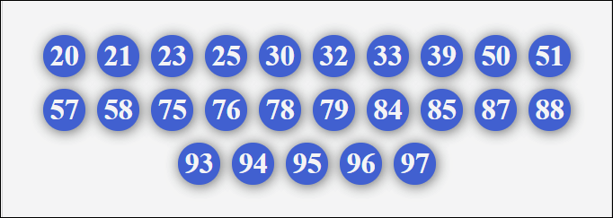 Dàn 25 số chắc thắng 20/12