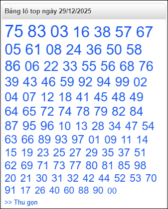 Bảng lô top - số nóng miền Bắc 29/12/2025 Bảng lô top - số nóng miền Bắc 29/12/2025