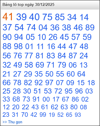 Bảng lô top - số nóng miền Bắc 30/12/2025