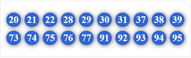 Dàn 20 số trong ngày 30/12