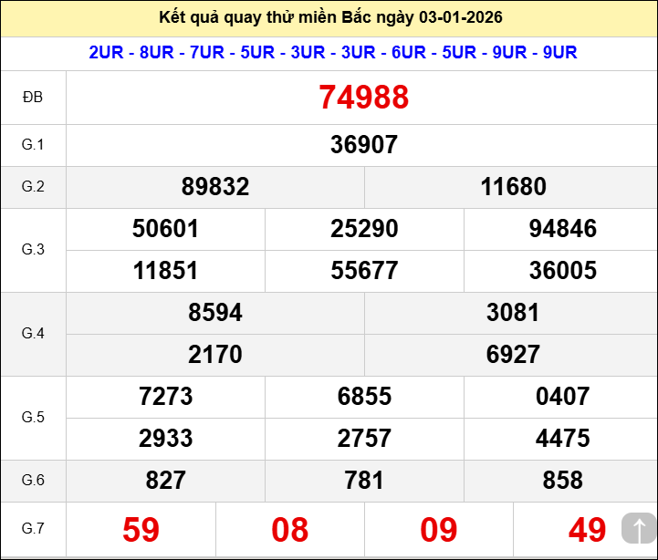 Quay thử XSMB 666 ngày 03/01/2026 thứ 7