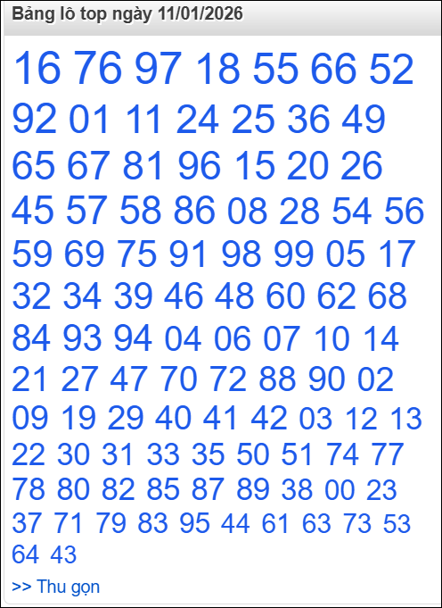Bảng lô top - số nóng miền Bắc 11/01/2026
