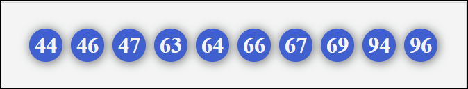 Dàn 10 số khung 3 ngày 20/1