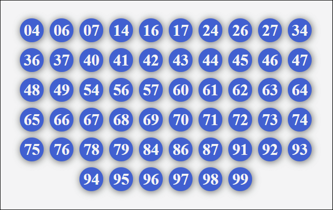 Dàn 56 số hôm nay 20/1