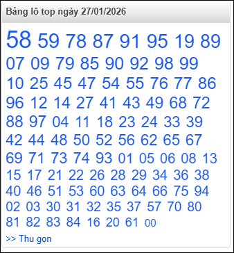 Bảng lô top - số nóng miền Bắc 27/01/2026 Bảng lô top - số nóng miền Bắc 27/01/2026