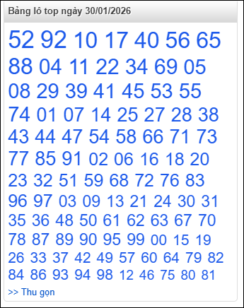 Bảng lô top - số nóng miền Bắc 30/01/2026