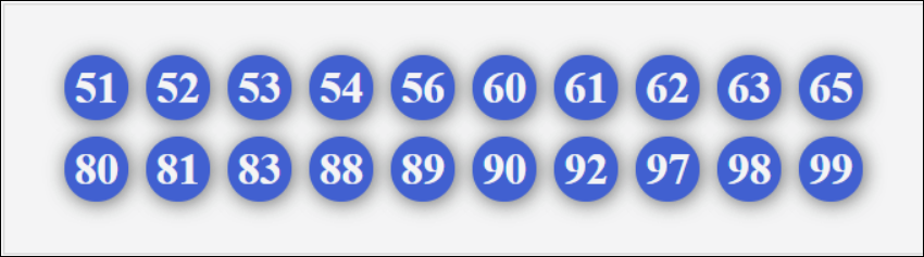 Dàn 20 số trong ngày 30/1