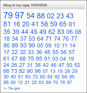 Bảng lô top - số nóng miền Bắc 10/02/2026