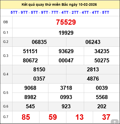 Quay thử XSMB giờ hoàng đạo ngày 10/02/2026 thứ 3