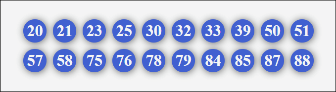 Dàn 20 số trong ngày 9/2