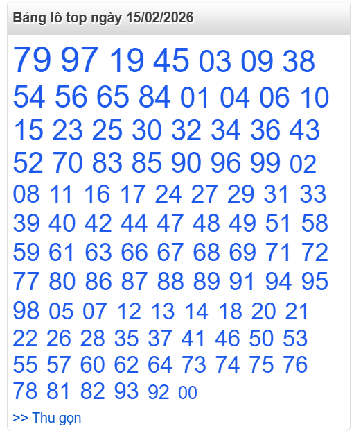 Bảng lô top - số nóng miền Bắc 15/02/2026 Bảng lô top - số nóng miền Bắc 15/02/2026