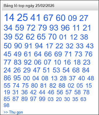 Bảng lô top - số nóng miền Bắc 25/02/2026