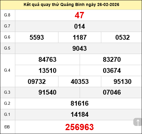 Quay thử XSQBINH ngày 26 tháng 2 năm 2026