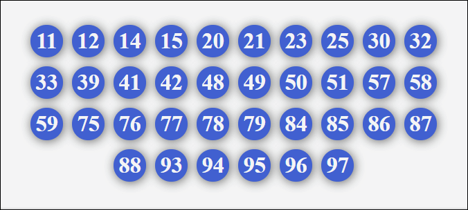 Dàn 36 số bất bại 26/2