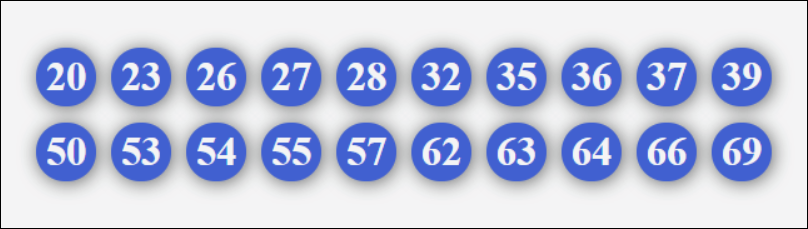 Dàn 20 số trong ngày 28/2