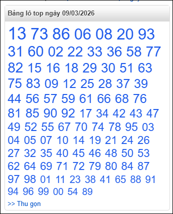 Bảng lô top - số nóng miền Bắc 09/03/2026