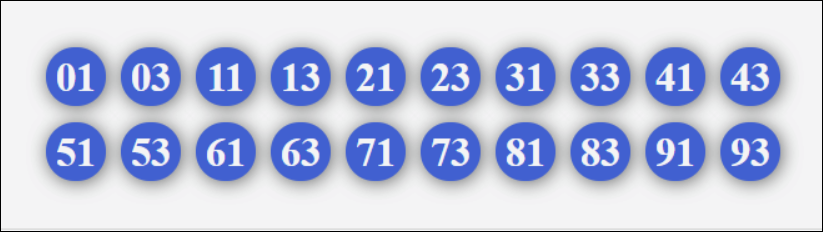 Dàn 20 số trong ngày 11/3