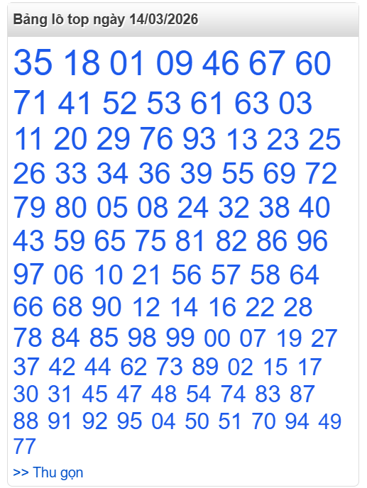 Bảng lô top - số nóng miền Bắc 14/03/2026