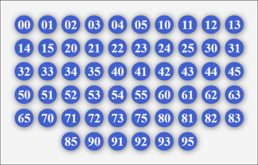 Dàn 56 số hôm nay 14/3