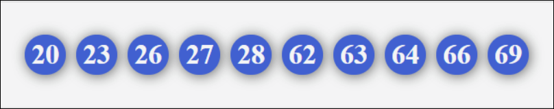 Dàn 10 số khung 3 ngày 15/3